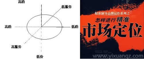 草莓视频APP官网墙纸市场定位