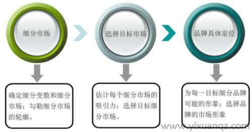 草莓视频APP官网墙纸教你如何选择一家好的品牌墙纸厂家