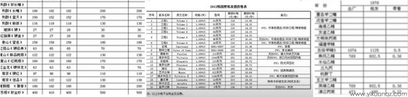 草莓视频安卓免费下载价格表